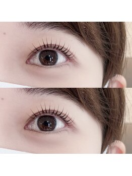 ルナ フェーズ(lunar phase)/ぱっちり立ち上げ★