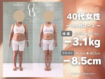 Wellbe-fitness Cue /反応性低血糖を克服!