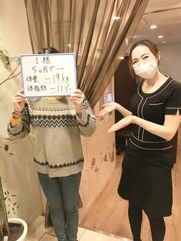 インタークロス(intercross)/