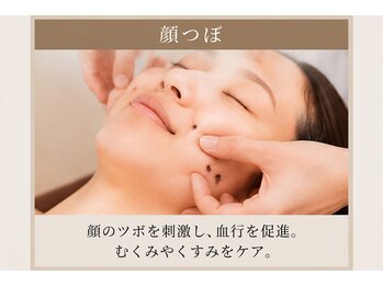 眼のチカラ 本町店/顔つぼ