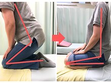 杉本接骨鍼灸院/膝の症状例：施術を受けた方の声
