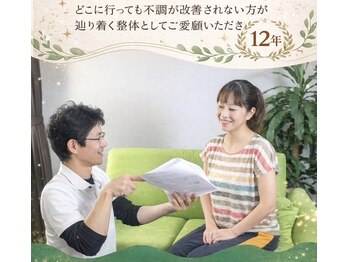整体院 みどり健康館/12年の実績