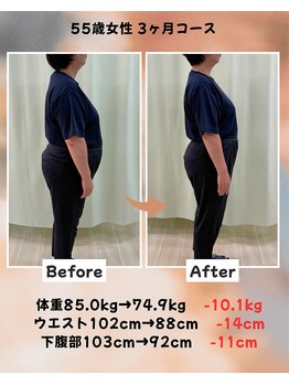 くさば整骨院/55歳女性/ダイエット3か月コース