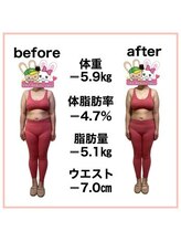 おいけ美容整体院 桐生院/本格ダイエット！