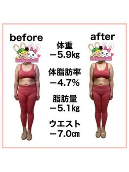 おいけ美容整体院 桐生院/本格ダイエット!