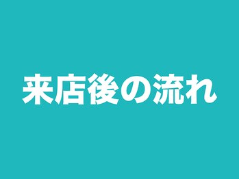 トロイカ整体院 北花田店/御来店からの流れについて♪