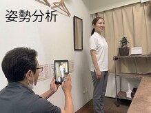 リファインネス 烏丸/画像を使って姿勢分析・視覚化