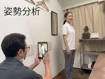 リファインネス 烏丸/画像を使って姿勢分析・視覚化