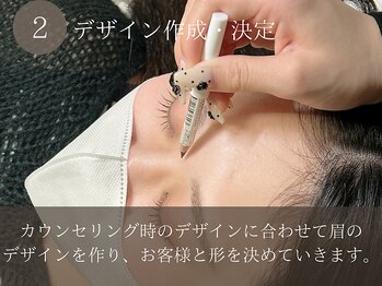 エルナチュール 下通(L nature)/2.デザインの作成・決定
