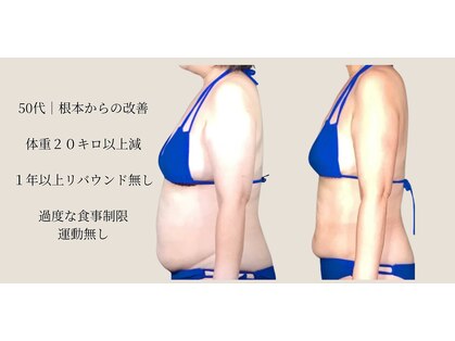 エクレボーテ(ECOULERBEAUTE)の写真