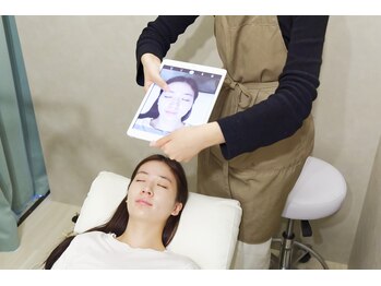 スマユー 恵比寿店(SMAU)/美眉アイブロウWax施術の流れ