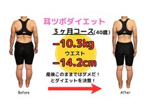 美サロンミユ(美salon miu)