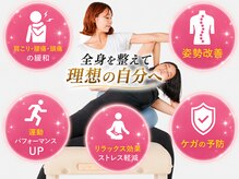 全力ストレッチ 代々木上原店