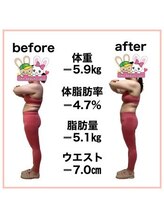 おいけ美容整体院 桐生院/本格ダイエット！
