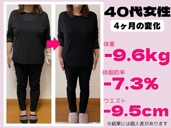 エンジョイ たつの店(EN-joy)/40代4ヶ月-9.6kg（痩身）