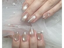 グロース(Gloss)/