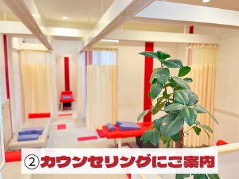 ダイエットサロン/担当のカウンセラーが案内します