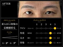 ザ ジェントルヴァリー 本町(THE GENTLE VARY)/メンズ眉毛サロン　本町
