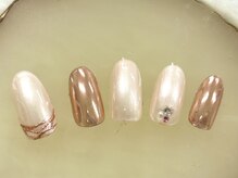 エスディーアイ(SDI)/ハンド 定額シンプル