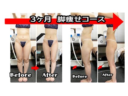 コンフィデンス 谷町四丁目店(Confidence)の写真