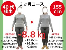 ひびきレディース整体 日吉/お腹スッキリ好きな服が着られる