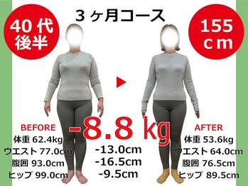 ひびきレディース整体 日吉/お腹スッキリ好きな服が着られる