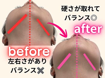 パッパ(PAPPA)/左右さは緩めて整えるが◎