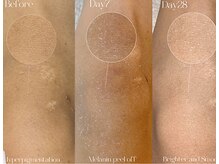 ラヴァコケット 梅田店(Lova'coquette)/ローマピンクは男性にも◎