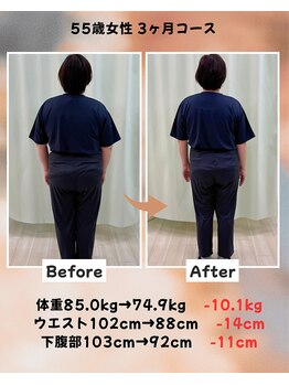 くさば整骨院/55歳女性/ダイエット3か月コース