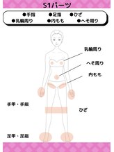 ディスイズミー シュガーリング(This is me Sugaring)/S1パーツ