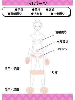 ディスイズミー シュガーリング(This is me Sugaring)/S1パーツ