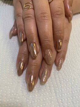 ウォーター ワールド 弘明寺店(WATER WORLD)/Handジェル★60分アートやり放題