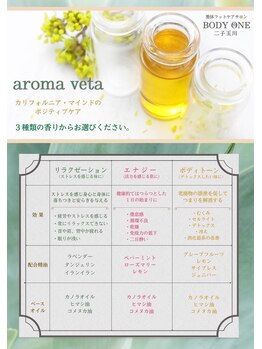 ボディワン 二子玉川(BODY ONE)/フットオイルのメニューです