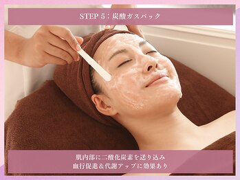 花蔵 浦和コルソ店/【炭酸ガスパック】