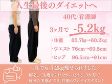 整体院カイト/40代/看護師