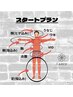 【メンズ脱毛】部分脱毛1ヵ所