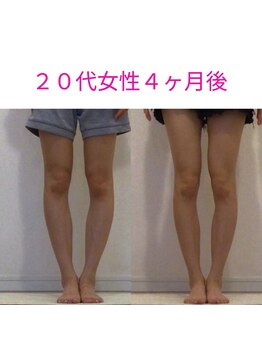 距骨サロン 栄店/