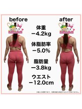 おいけ美容整体院 太田藪塚院/本格ダイエット