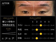 ザ ジェントルヴァリー 本町(THE GENTLE VARY)/メンズ眉毛サロン　本町