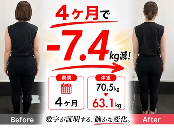 タイナ(taina)/4ヶ月で-7.4kg/ウエスト-9.0cm