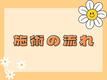 デイジー 一宮(DAISY)/【痩身/ダイエット/温活/妊活】