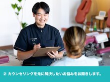 トロイカ整体院 北花田店/2.カウンセリング