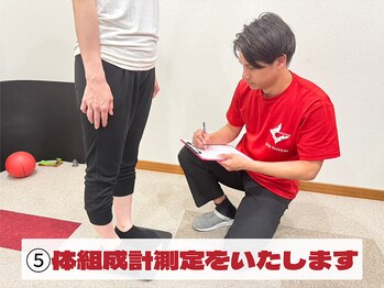 ダイエットサロン/体重・BMI・体脂肪・筋肉量など