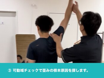 トロイカ整体院 北花田店/3.施術前の可動域チェック