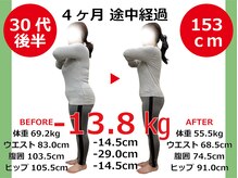 ひびきレディース整体 日吉/二の腕スッキリ！反り腰も改善