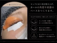 ジュエル(Jewel.)の雰囲気(パラジェル/チタネイル/長さだし/フィルイン/ご相談下さい◎)