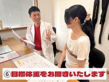 ダイエットサロン/一緒に理想の体重を考えましょう