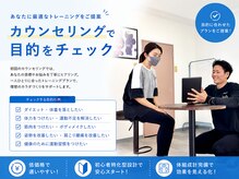 クランジー(CRUNGE)の雰囲気(体組成計で体重管理♪食事指導もついてます☆)