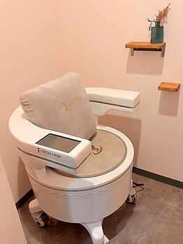 サイズダウンを目指したい