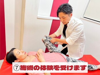 ダイエットサロン/整体orパーソナルトレーニング